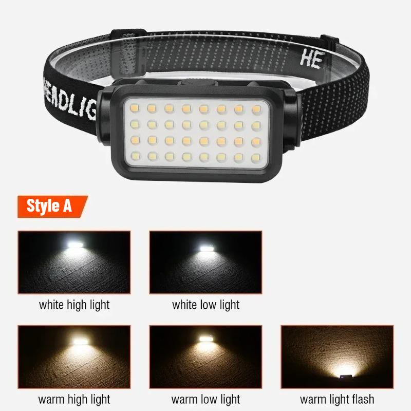 

Portable Headlamp Type-C Rechargeable LED Wave Sensor Headlight Strong Light Outdoor Camping Fishing Night Running Head Lamp Style A