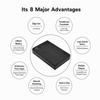 Multivoltage Mini UPS Uninterruptible Power Supply USB Type C Dual Port POE DC Backup Power For Modem Security Camera 5V 9V 12V