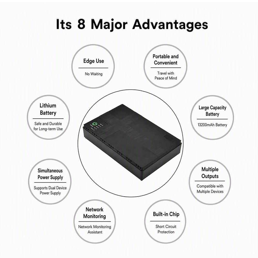 Multivoltage Mini UPS Uninterruptible Power Supply USB Type C Dual Port POE DC Backup Power For Modem Security Camera 5V 9V 12V
