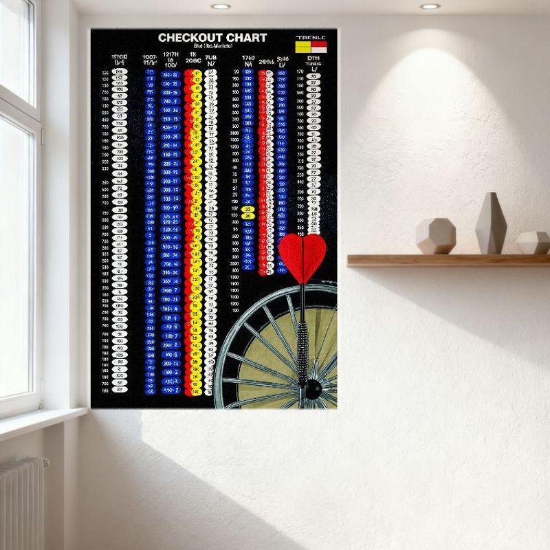 Tabella Checkout Freccette Latta Metallica Segno Vintage Bar Club Decorazione Murale con Tabellone Punteggio & Grafica Freccette per Man Cave Ufficio Casa Dec