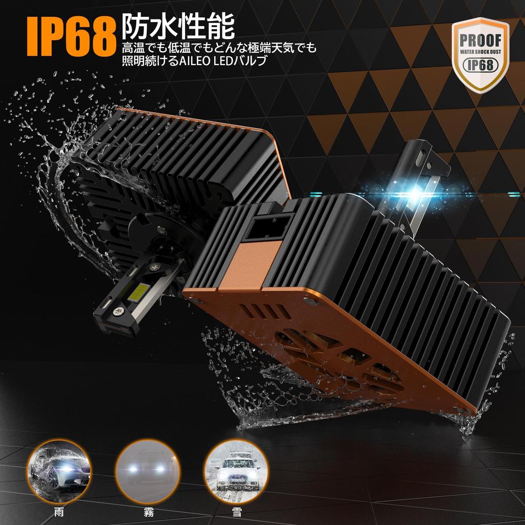 AILEO V Pair D5S LED Car Bulb, High Brightness, 20,000 LM/Pair Brightness, 55W High