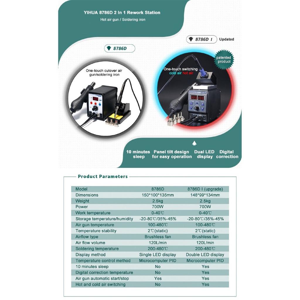 700W  I Upgrade Rework Station Digital Display Iron SMD Heat Hot Air Soldering Station Welding
