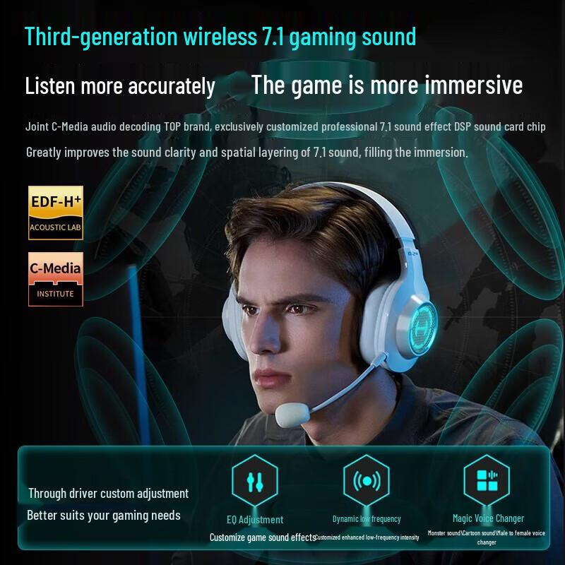 Edifier HECATE G2 Tri-Mode Wireless 7.1 Gaming Headset
