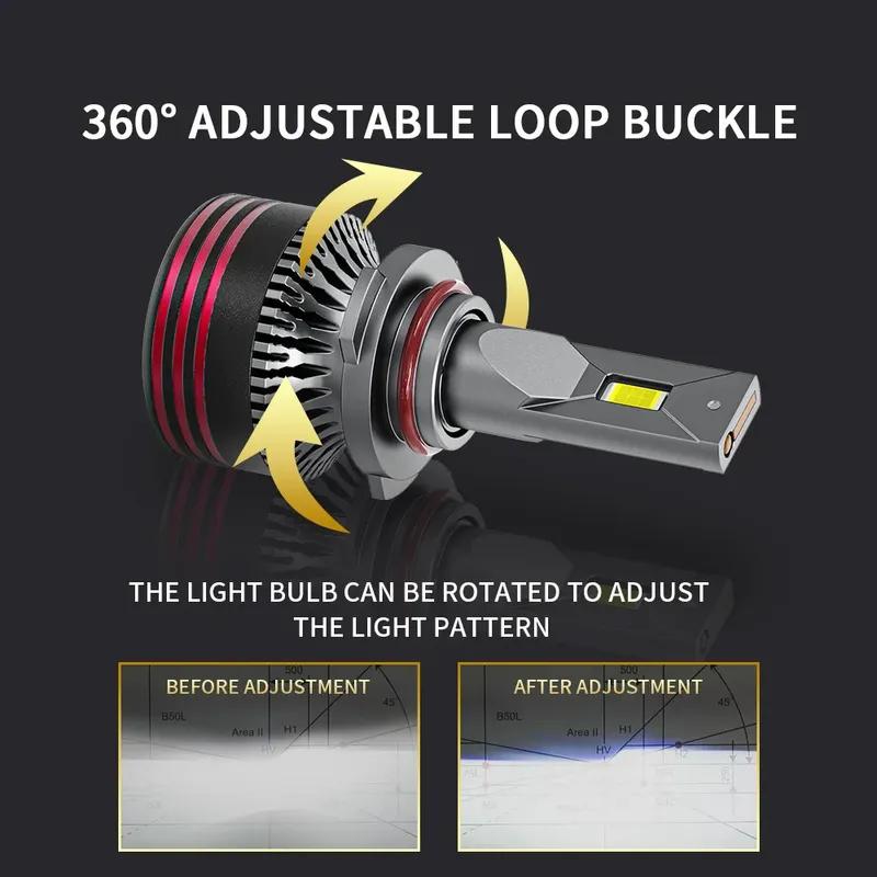 M8 PRO H1 H4 H7 Led Canbus Lamps H8 H9 H11 H16 JP 9012 HIR2 880 Headlight Bulbs 130W HB3 9005 HB4 9006 Car Lights Stable Work