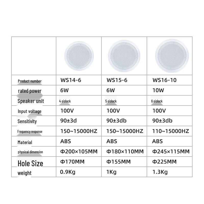 Weishu WS15-6 Fixed-Pressure Ceiling Speaker (CN version)