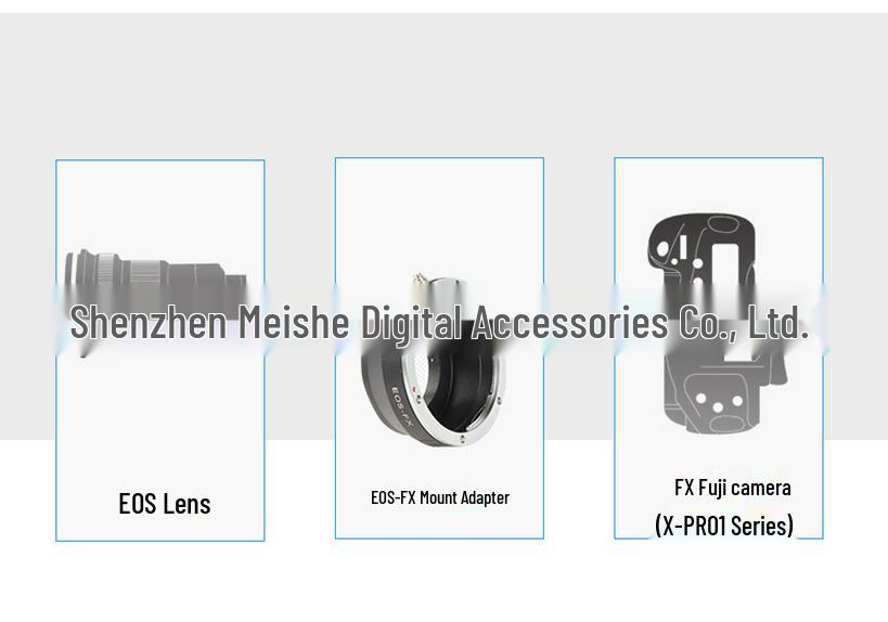FUYALIN EOS-FX Adapter: Connects EOS Lenses To Fuji Mirrorless Cameras for Manual Focus.