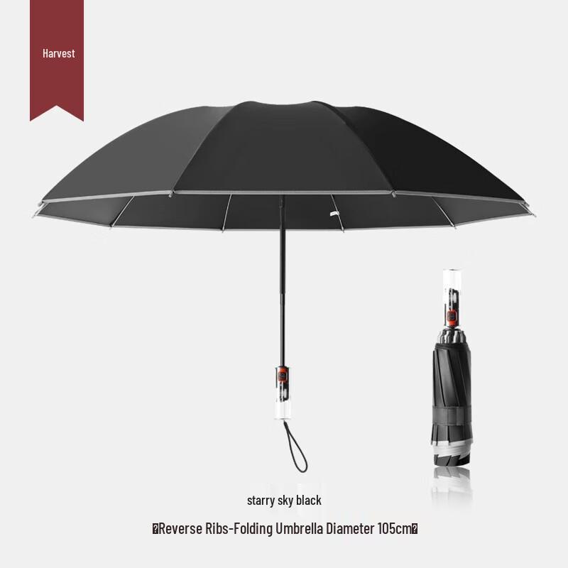 Pulia Anti-Rebound Automatic Folding Umbrella