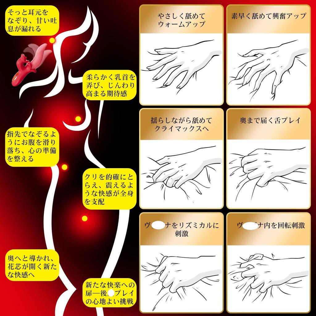 Vibrator Dildo for Women Sex Toys for Women Adult Goods Medium Orgasm Climax Tongue Swing Stirring Tongue Tongue Gimmick Popularity Ranking Sex Toys