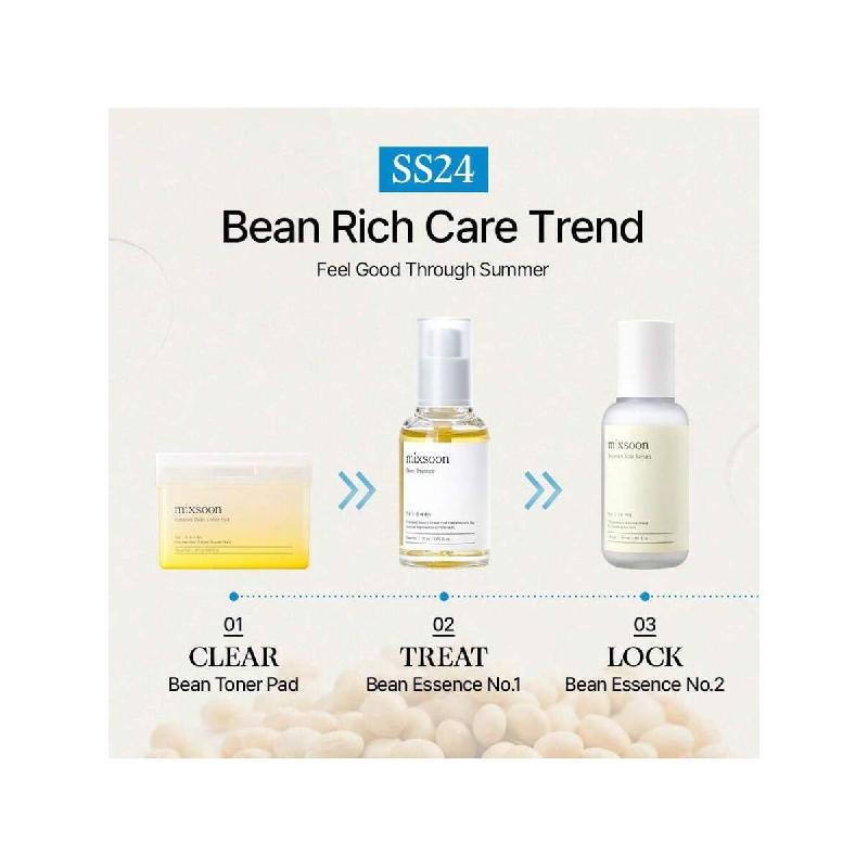 Mixsoon Soybean Milk Serum - Bean Essence No.2 Nourishing Serum, Korean Skincare For Glass Skin - (50ml)