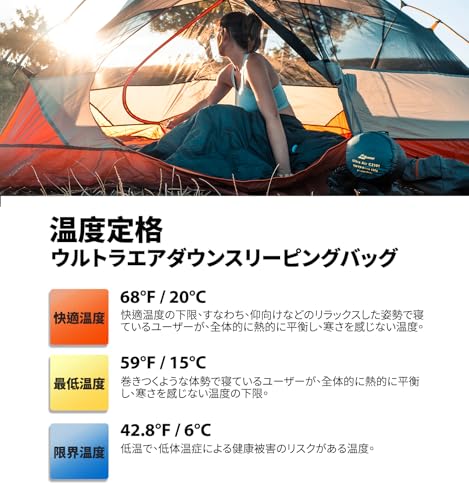 Litume Down Ultra Air Mummy Sleeping Bag, 0.45kg, 20°C-6°C, 700 Fill Power, 3-Season, Ultralight, Compact and Portable, for Hiking, Travel, Camping, B