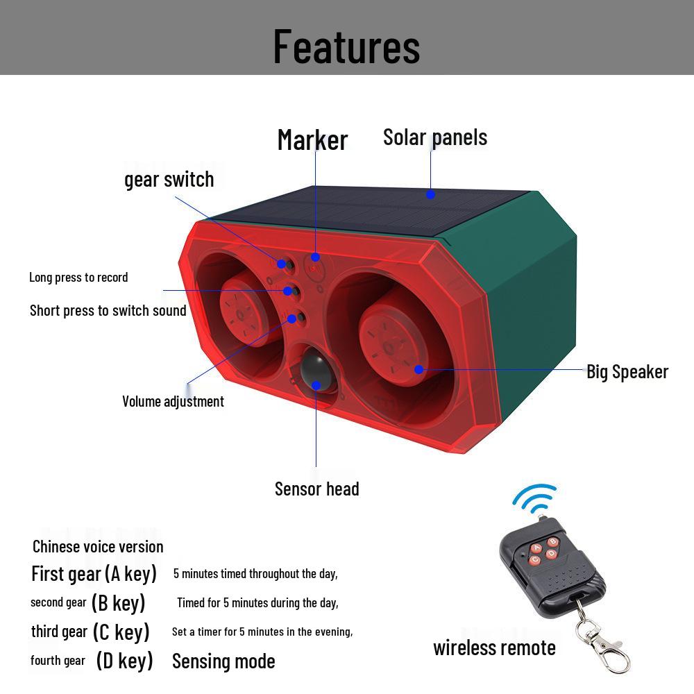 Outdoor Solar Alarm with Infrared Motion Sensor, Remote-Controlled Sound and Flashing Light Anti-Theft Warning System
