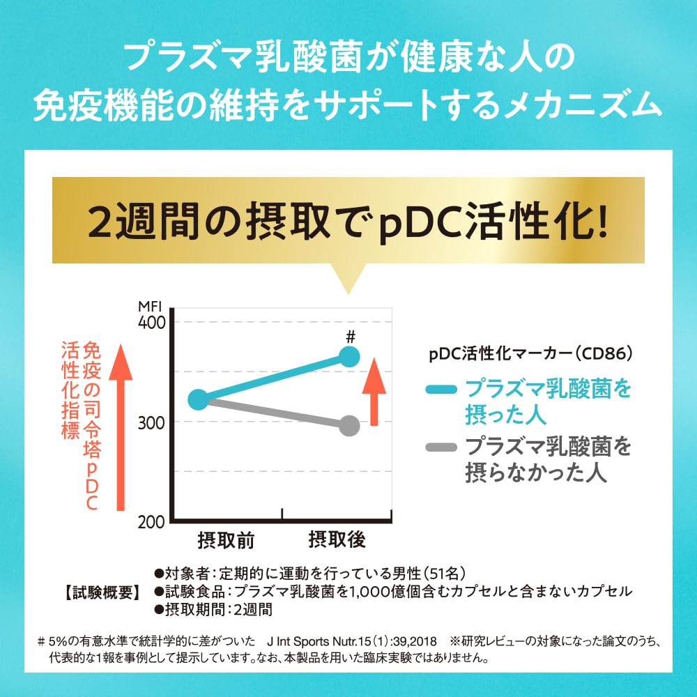 Plasma Lactic Acid Bacteria Kirin iMUSE Immune Care Water 500ml x 24 bottles Immune Care Lactic Acid Bacteria Functional Food PET Bottle