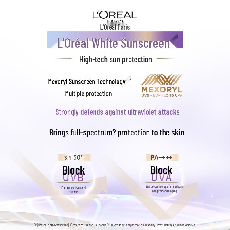L'Oréal UV Defender Crema Solare Sbiancante con Tonalità Viola SPF50+ PA++++