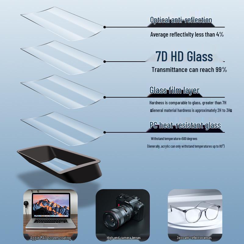 Nio ES6/7/8 EC6 ET5/ET5T HUD Display Protective Dashboard Cover
