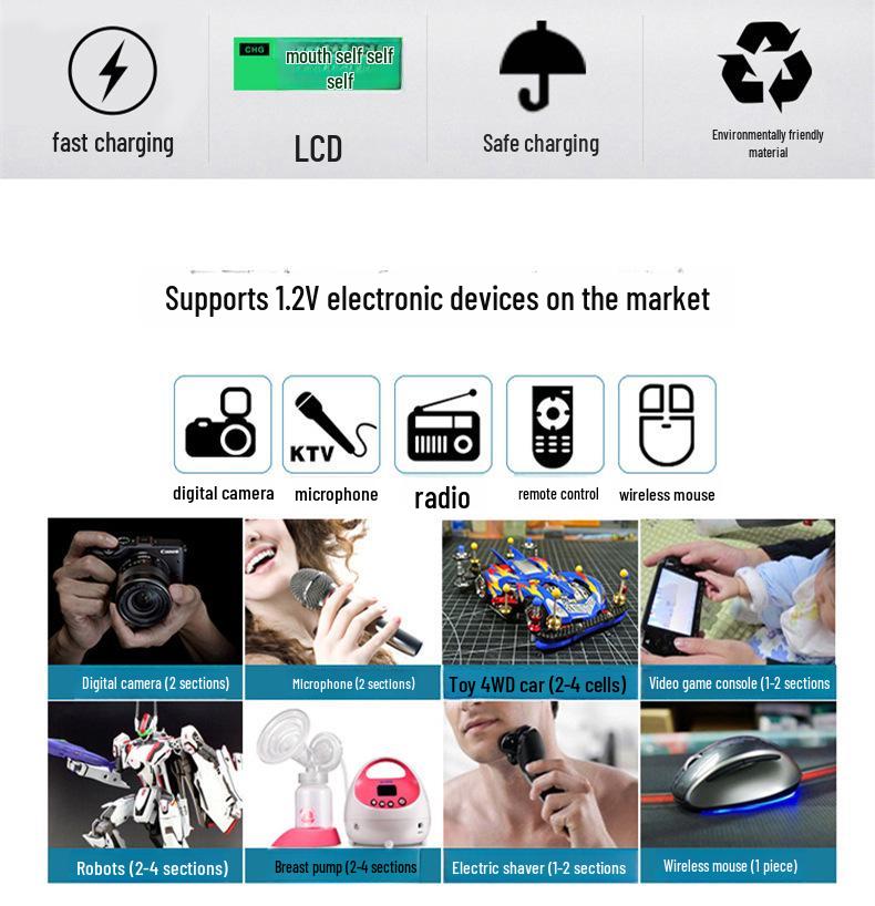 Smart LCD Charger with 4 Slots for AA/AAA NiMH 1.2V Rechargeable Batteries