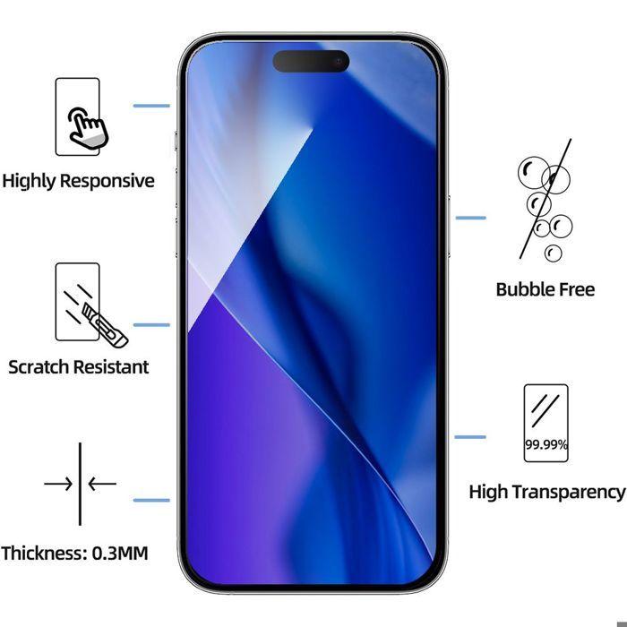 Film de Protection en Verre Trempé - BOOLING - pour iPhone 17 Pro - Résistant 9H - Pack de 4 - Transparent