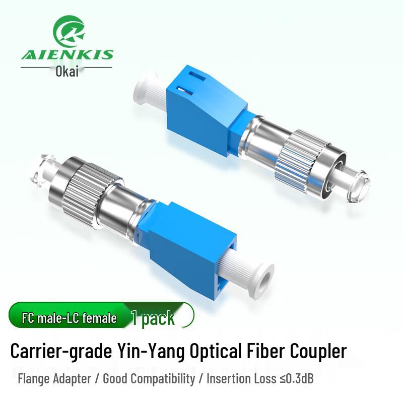 AIENKIS Telecom-Grade Fiber Optic Adapters
