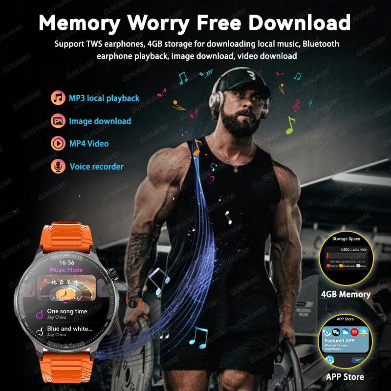 New Outdoor GPS Offline Map Sports Smart Watch Compass Altimeter 4GB Memory Video Music Playback Waterproof Smartwatch Men