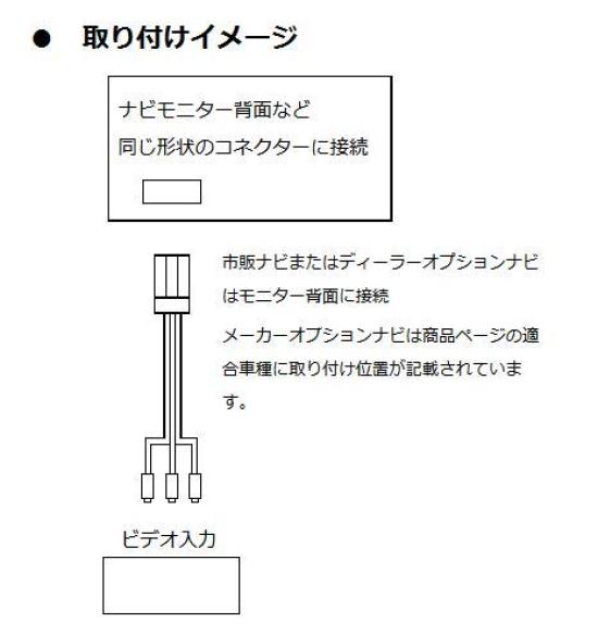 Toyota External Input VTR Adapter (VTR-01-6P) NSZT-W62G