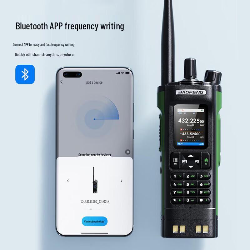 BAOFENG UV-32 High Power GPS Bluetooth Walkie-Talkie (CN Version)
