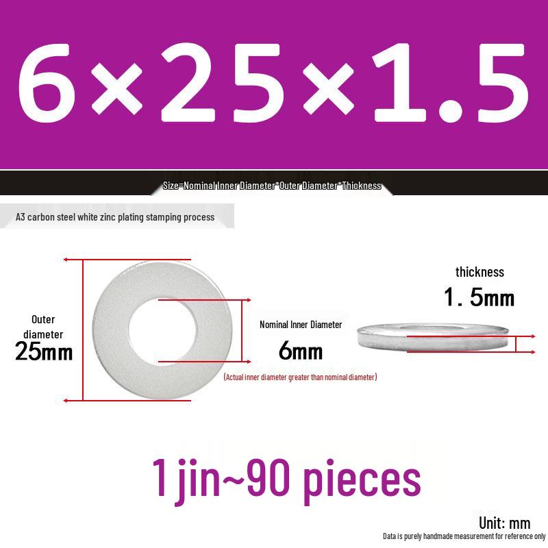 Extra Thick Galvanized Iron Flat Washer, Round, M3-M62