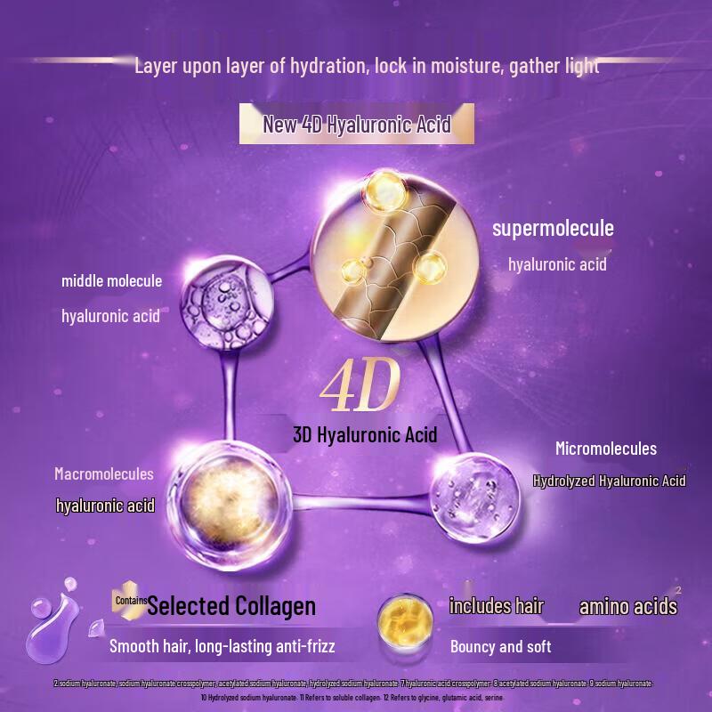 LUX Hydrating Silky Smooth Shampoo