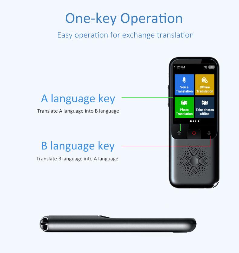 Smart Travel Translator Pen: Instant, Accurate Voice Translation for Business & Leisure