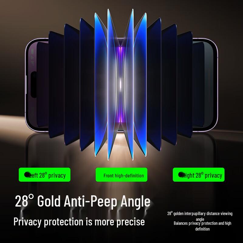 ShineMore Anti-Peep Tempered Glass Screen Protector for iPhone
