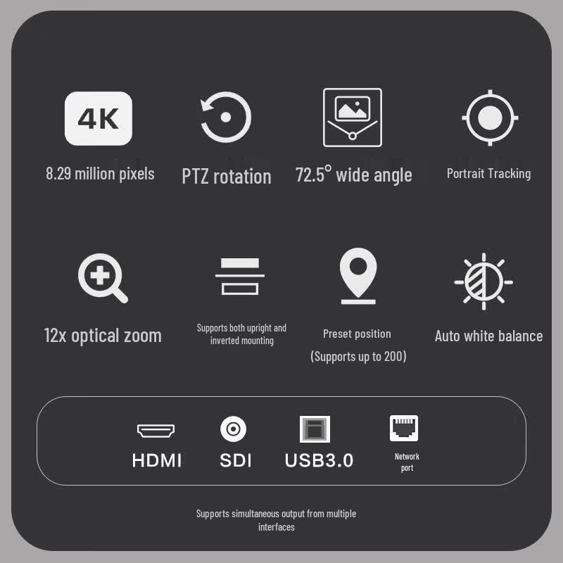 ThinkPlus Lenovo 4K AI Tracking PTZ Video Conference Camera (CN version)