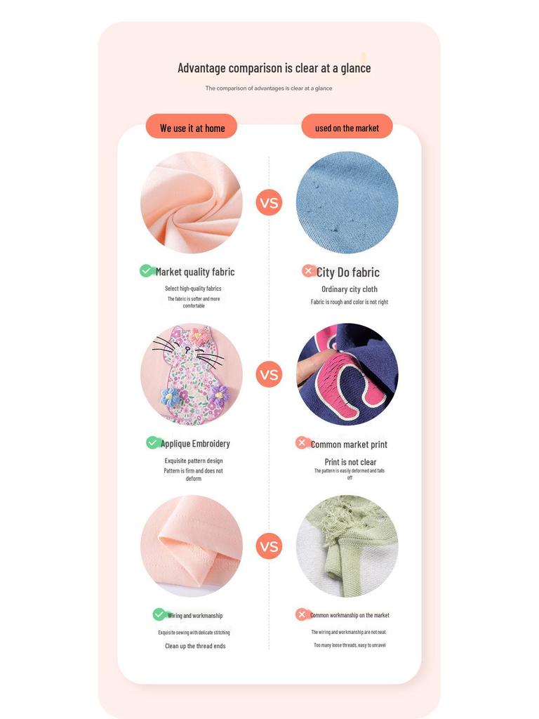 Little Maven Girls' Cute Summer Short-Sleeve T-Shirt - 100% Cotton, Breathable, Sweet Design