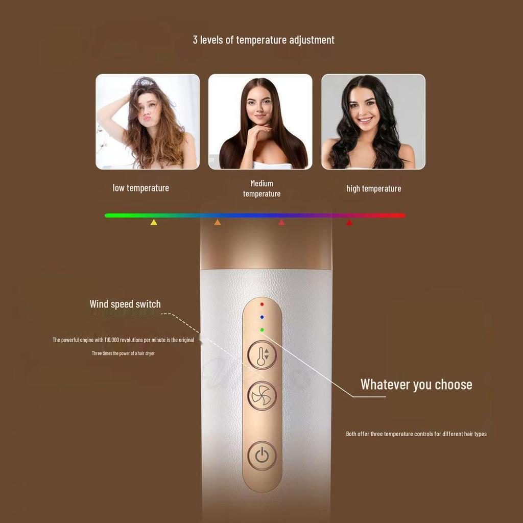 7-in-1 Multifunctional Hair Dryer & Styler: 1400W Hot Air Brush & Curler Combo