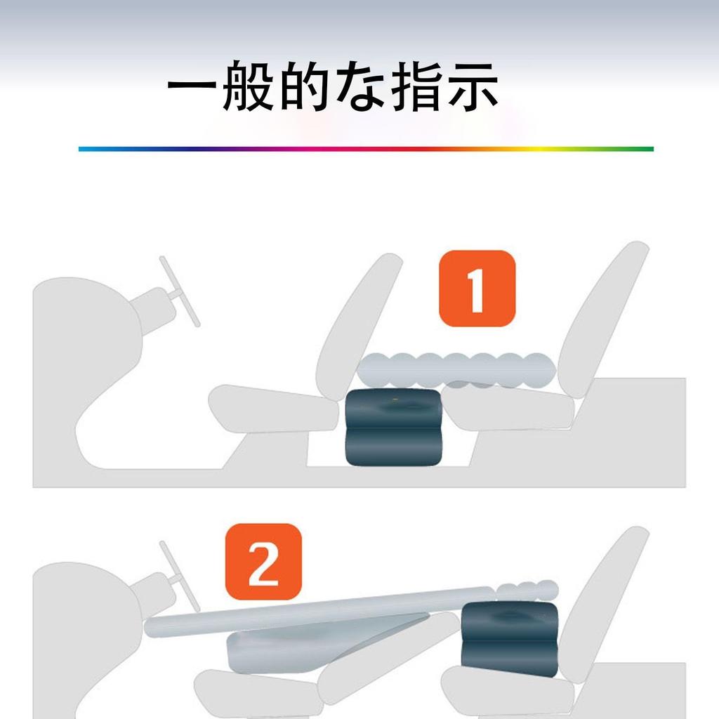 Honda Step Wagon RP1/RP2/RP3/RP4/RP5 Model Applied to April 2015 - May 2022 Air Cushion