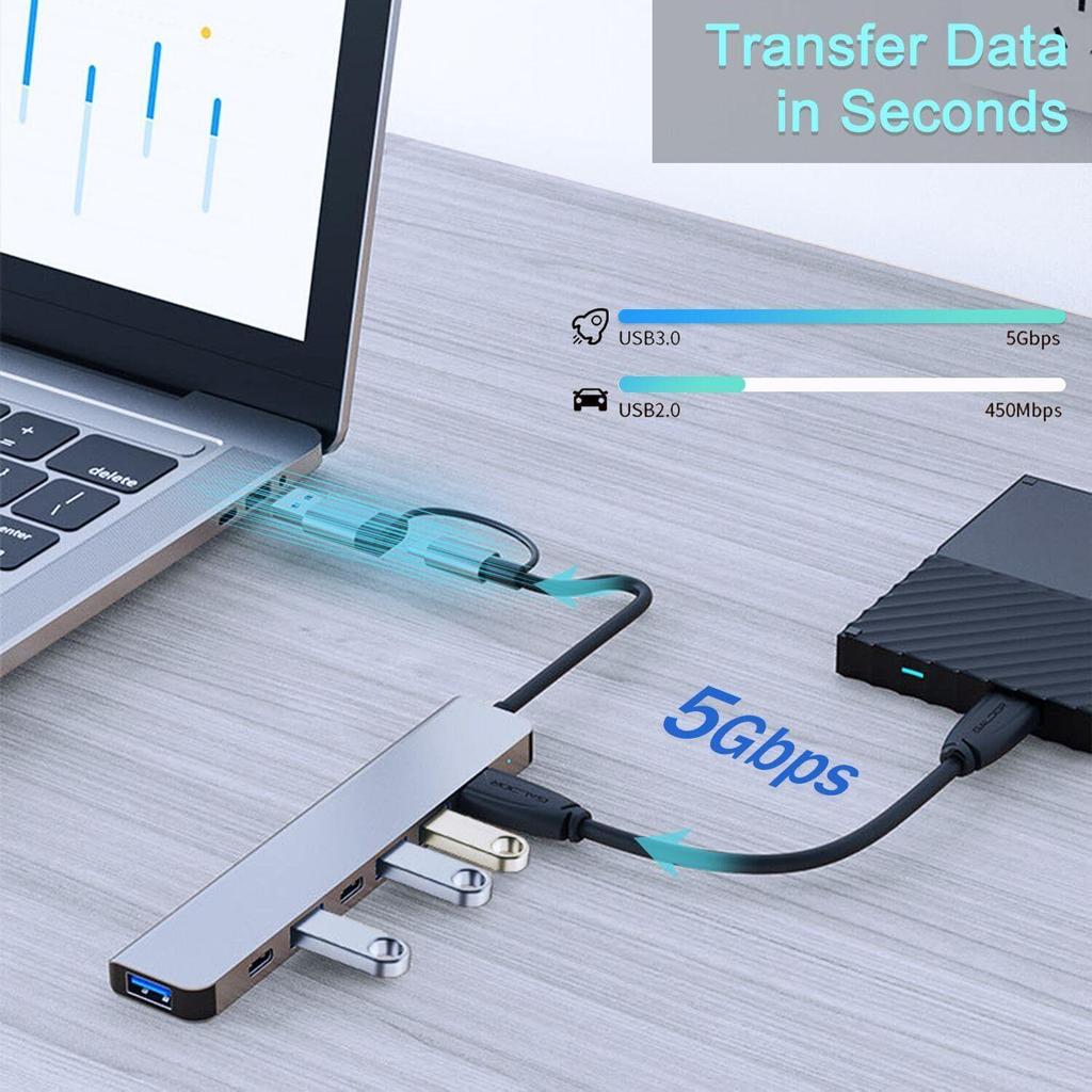 Dual-Head USB 3.0 7-in-1 Docking Station and Type-C Hub for Laptops