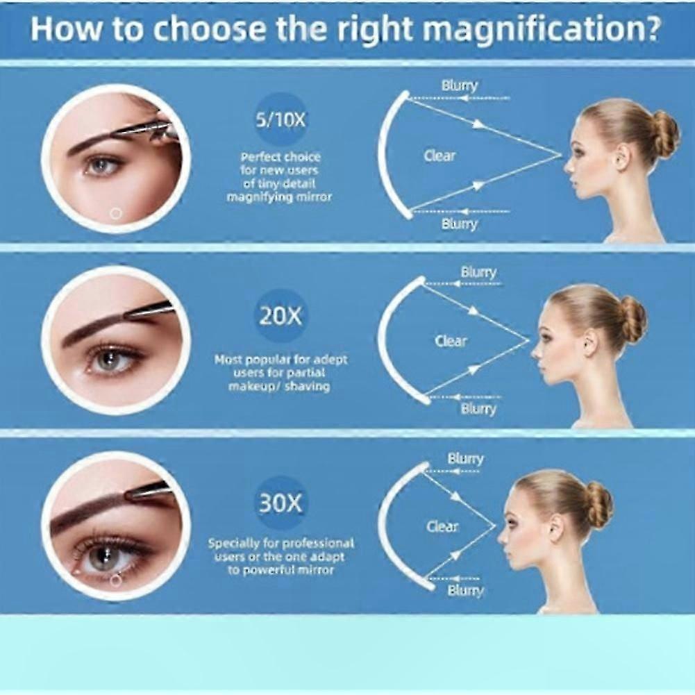 Lighted Magnifying Mirror with 30x Zoom Portable Makeup Mirror with LED Lights Foldable Design for Travel Use