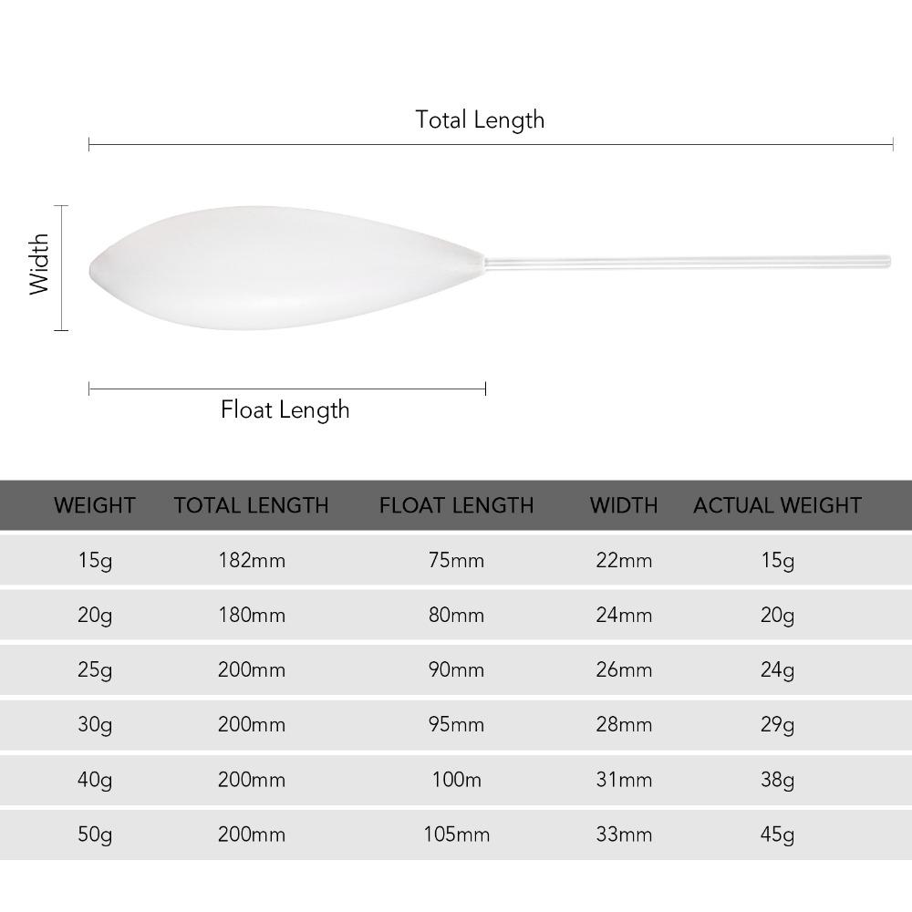 5PCS Lightweight Bombarda Float Acrylic Fishing  Float Durable Spinning Float  Sea Fishing