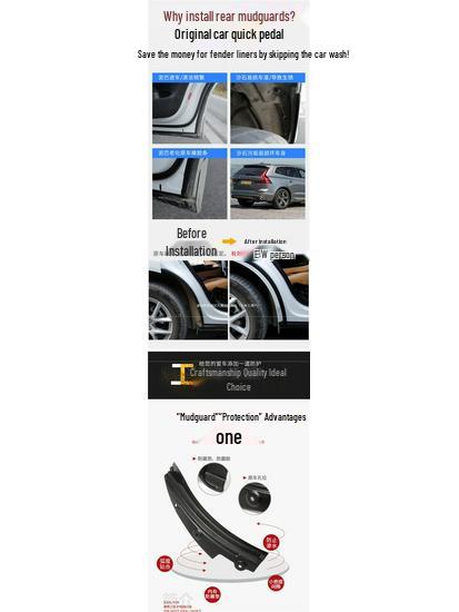 Volvo XC60 Rear Wheel Mudguard Decorative Car Accessory