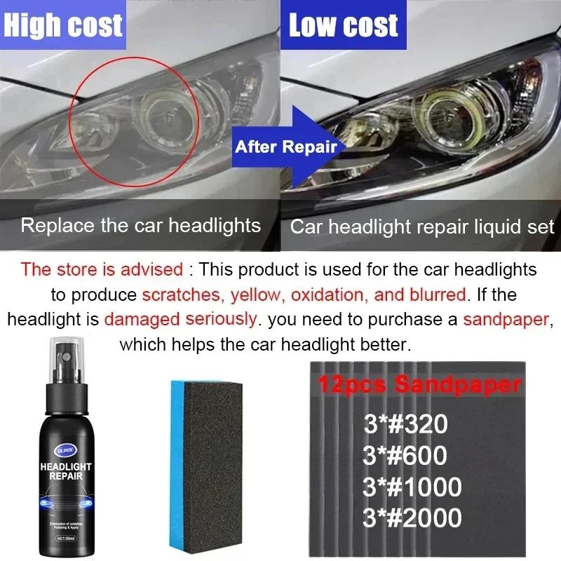 Car Light Restorative Liquid Anti Oxidation Removing Dirt Portable Car Headlight Repair Polish Liquid for Car Headlight Renovate