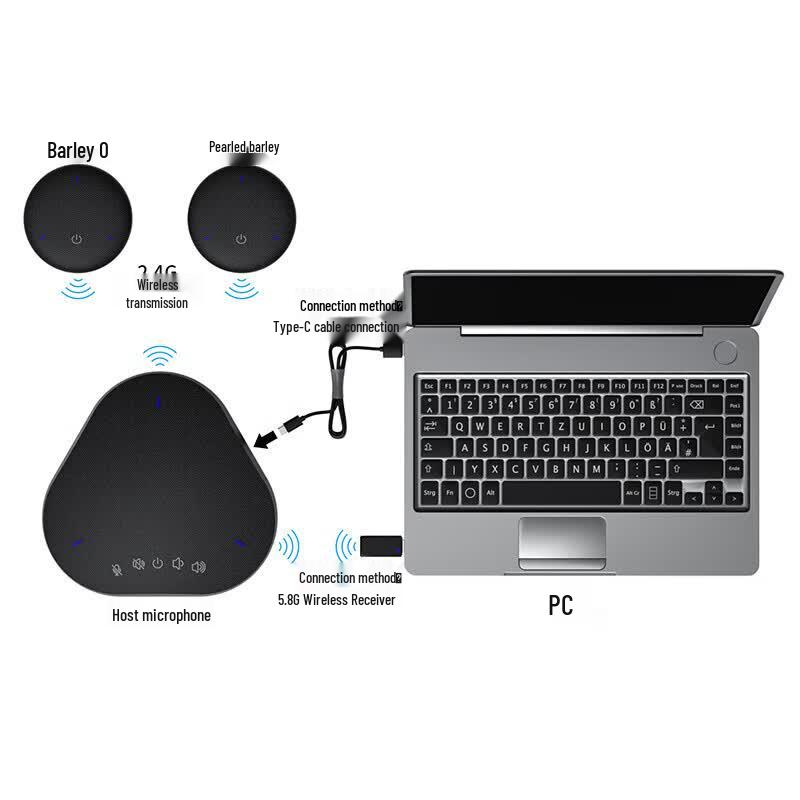 YSX 5.8G Wireless Video Conference Speakerphone YSX-NT912S (CN version)