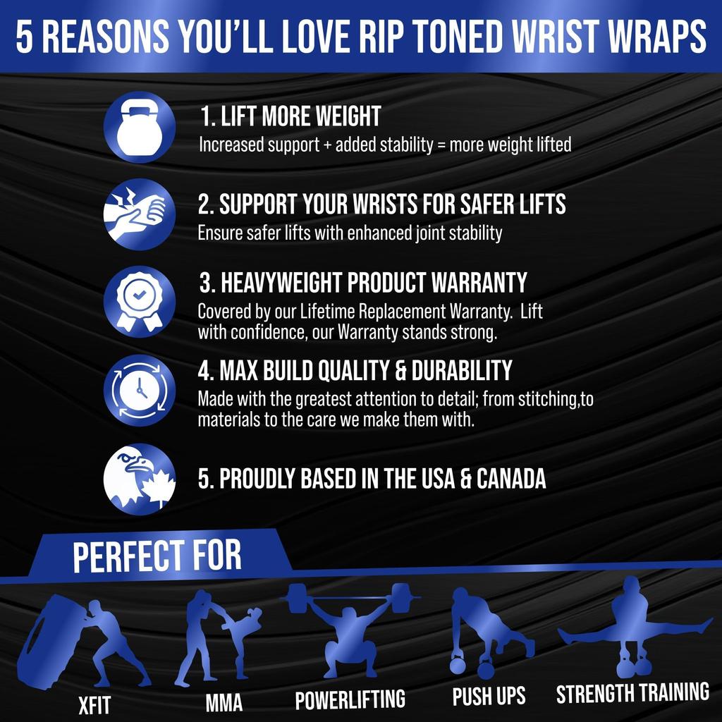 Rip Toned Wrist Professional Grade Unisex Wrist Support Brace with Thumb Loops for and Strength Training with Bonus Wraps 18" Weightlifting, X-Fit,