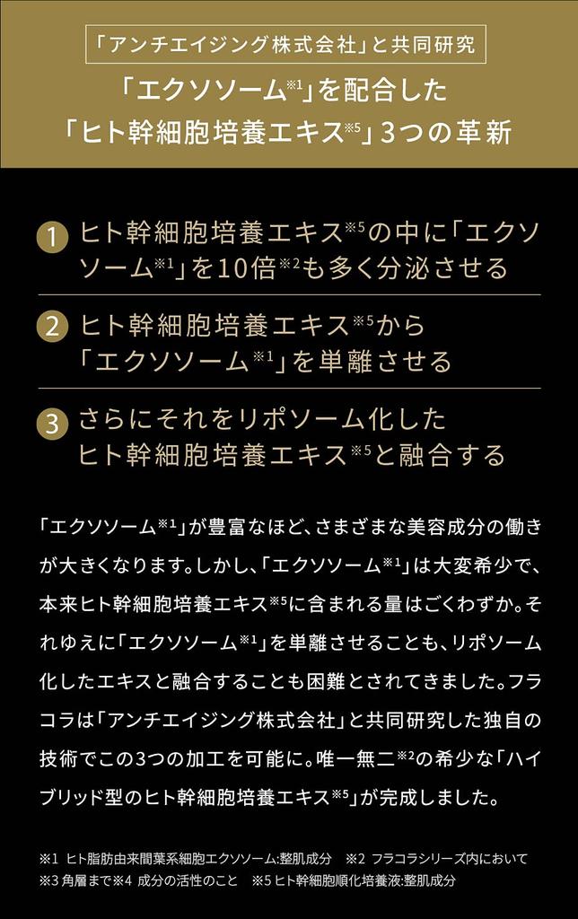 Human Stem Cell Serum Exosome Stock Solution (old Version)