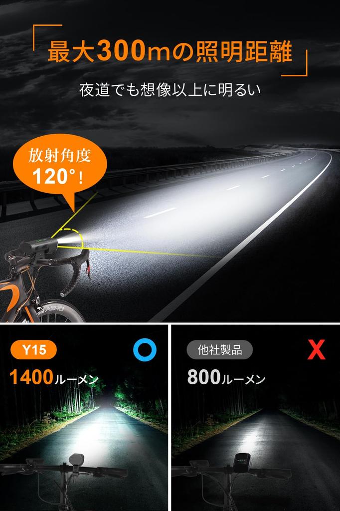 Rechargeable Bicycle 5800mAh High Capacity 4 Powerful High Brightness 5 Lighting Road SOS Flashing Up To 12 Hours of Continuous IPX6 Power Supply LED