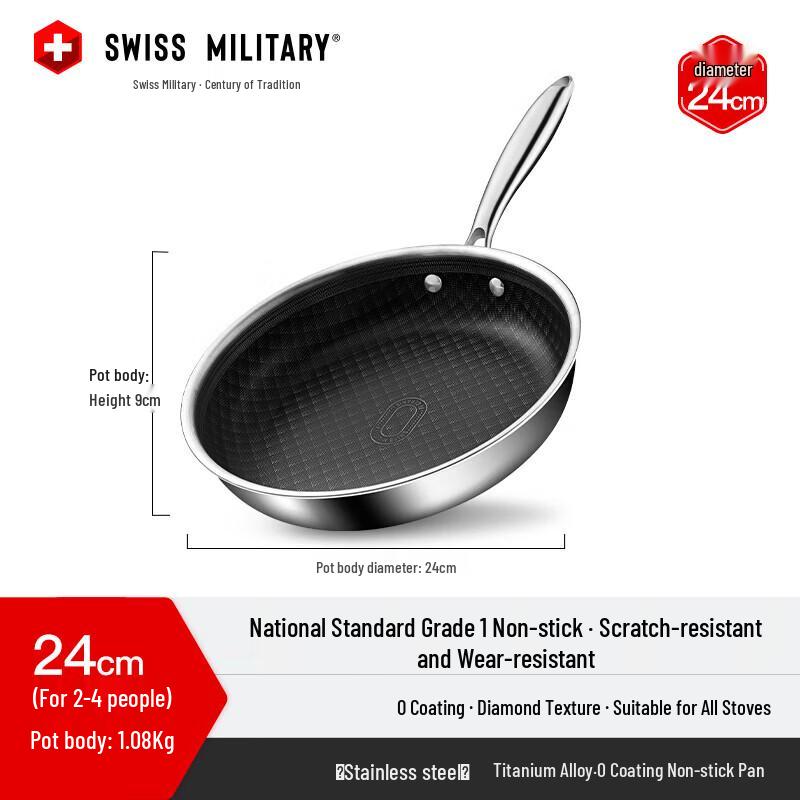 SWISS MILITARY Titanium Diamond 0-Coating Non-stick Frying Pan