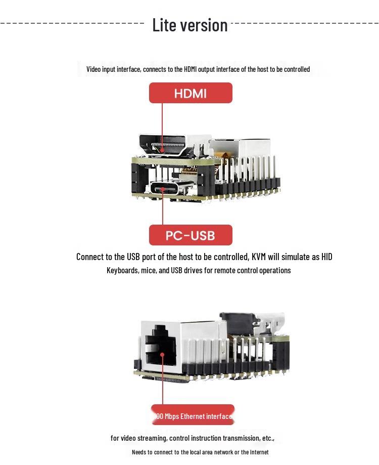 Sipeed NanoKVM: Remote O&&M Server mit PiKVM, Fernsteuerung, serieller UART-Schnittstelle, Raspberry Pi-Unterstützung