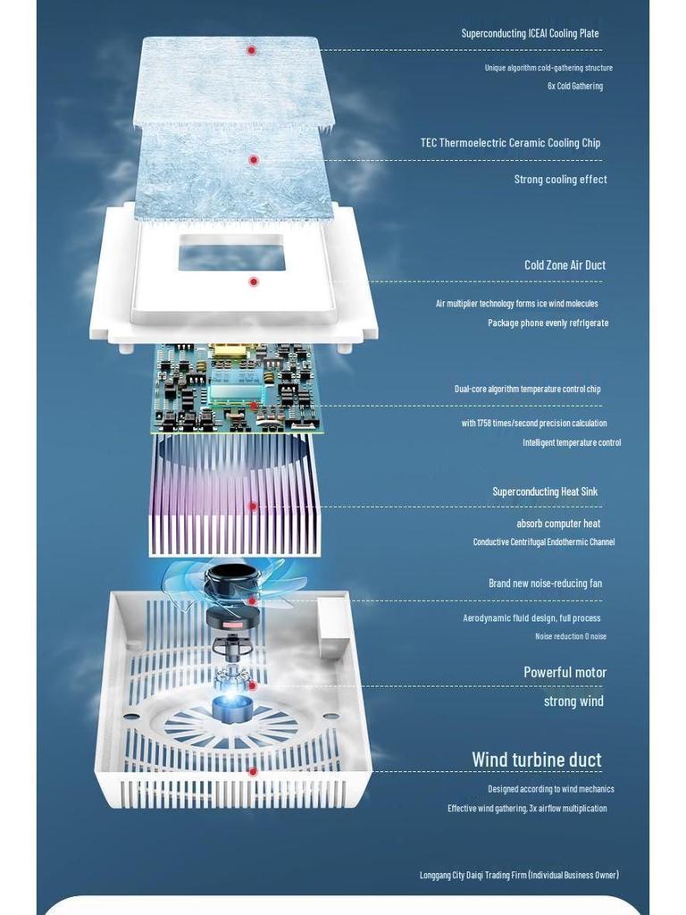 2025 Silent Folding Laptop Cooling Stand for Students and Office Use