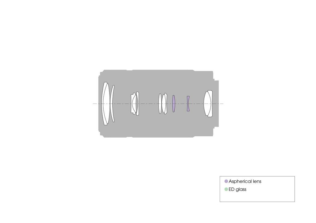 Sony Lente E OSS para Câmeras Sony Prata 55-210mm f4.5-6.3 Montagem E (Certificado Recondicionado)