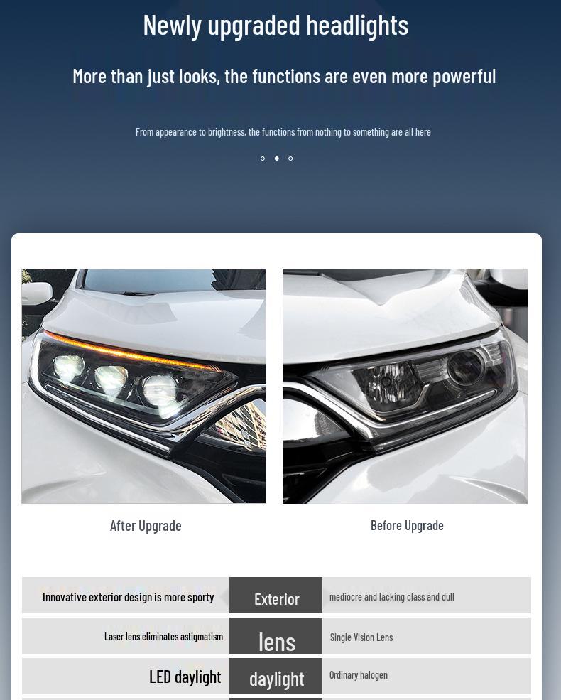 LED Daytime Running Lights & Laser Headlight Assembly for 17-22 Honda CR-V