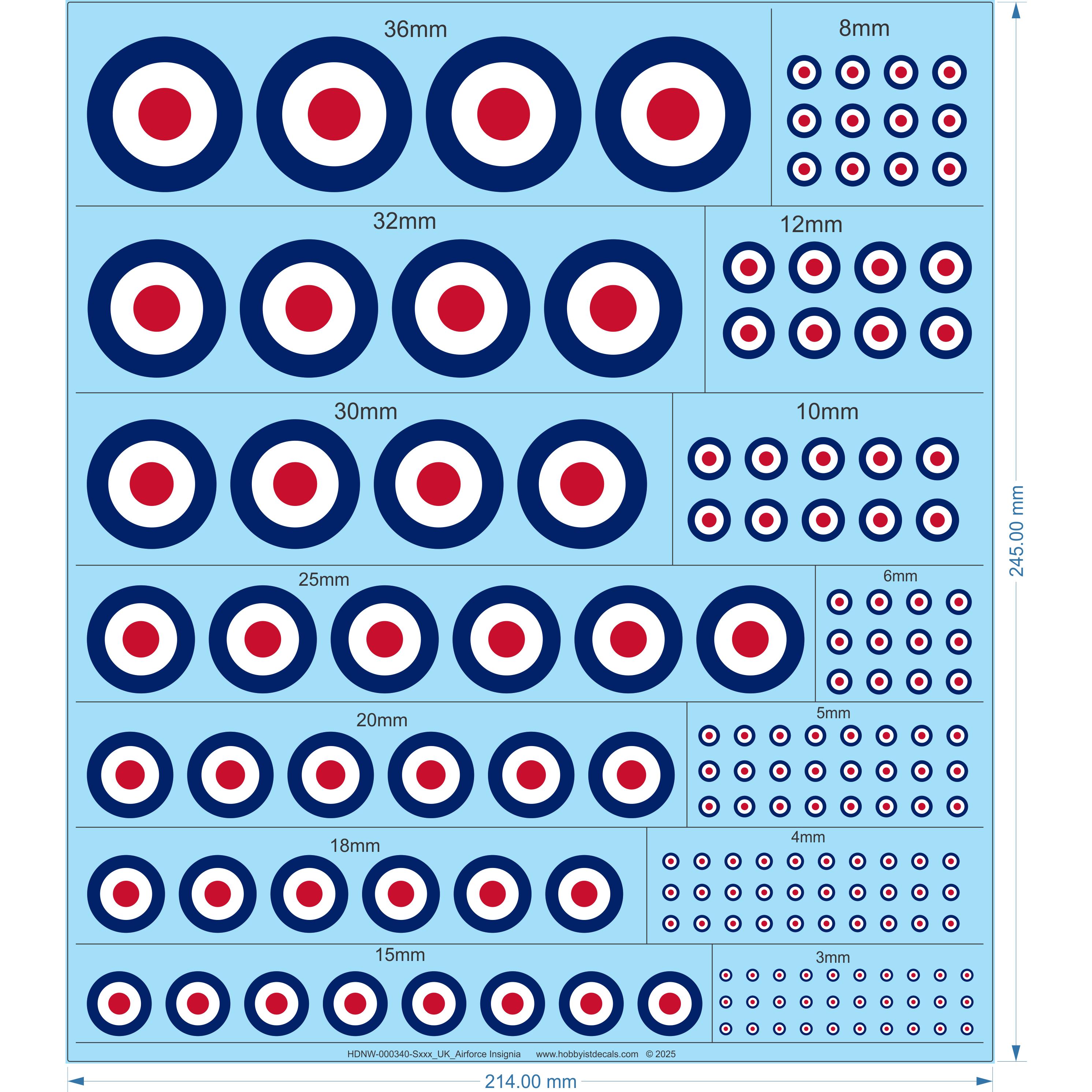 UKAirforce Insignia