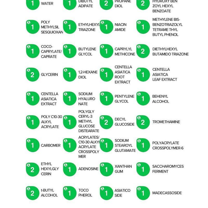 Mary&May - CICA Soothing Sun Cream Mini