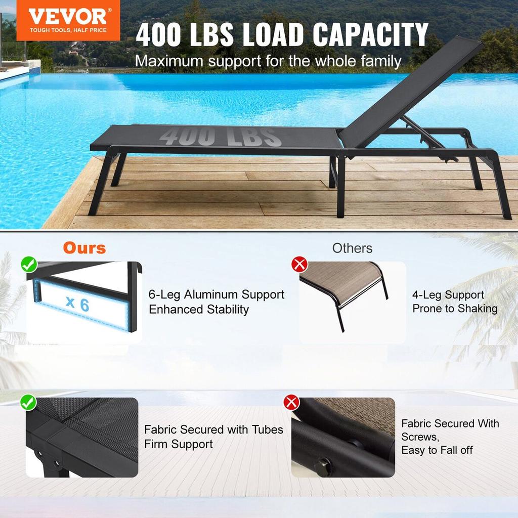 Chaise Lounge Chair Outdoor Patio Lounge Chair Adjustable 5-Position 2 pcs