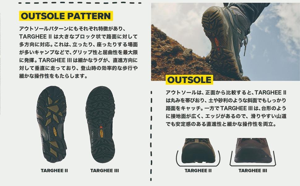 Keen Men's TARGHEE II MID WP Waterproof Hiking Boots Canteen/Dark Olive 28.0cm